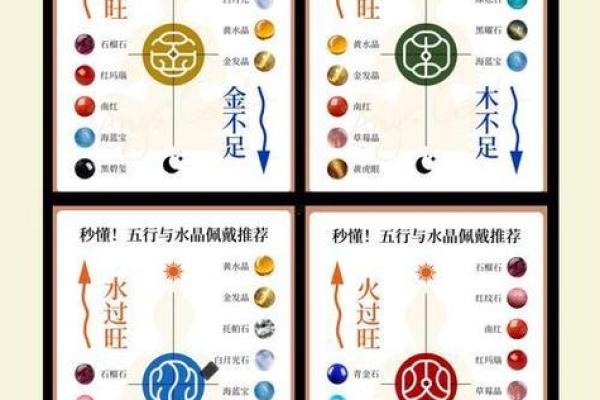 免费测五行查询,查五行免费测试五行