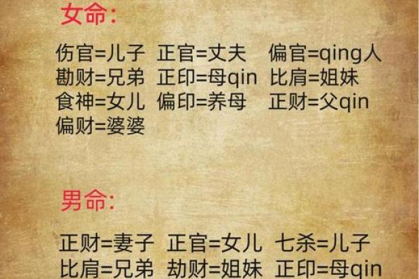 八字正官不显，偏官在时之的女命，婚姻什么时候能落实？