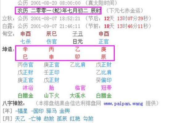 我的生辰八字是什么