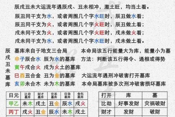 八字死墓,八字墓什么意思
