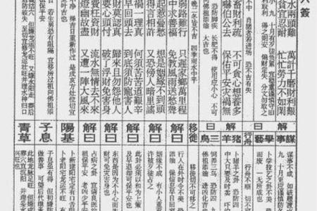 姻缘灵签31 姻缘灵签35签？