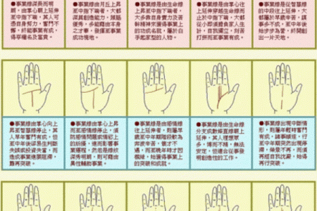 男人断掌手相算命,男人掌纹图解算命