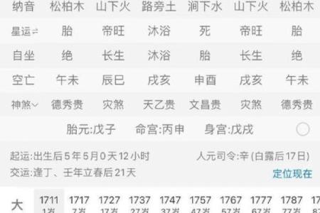 秦始皇生辰八字