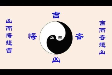 破财前兆如何从风水中看出来