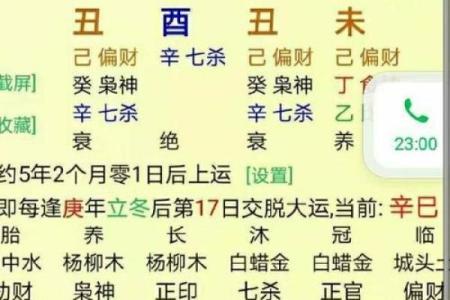 在线算命：烂八字都有偏印劫财