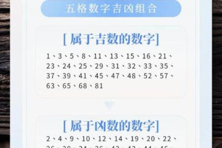 品牌查名字吉凶测试软件,品牌名查询吉凶