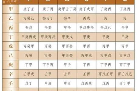 文江勇八字喜用神52讲
