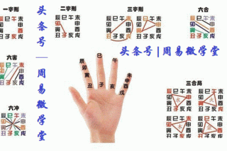 易奇八字烂泥，详解易经八字，全面剖析八字算命方法