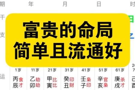 八字流通