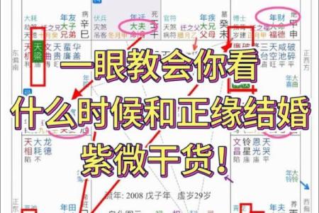 紫薇斗数看有几个男人