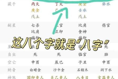 生日八字查询免费在线算命大全