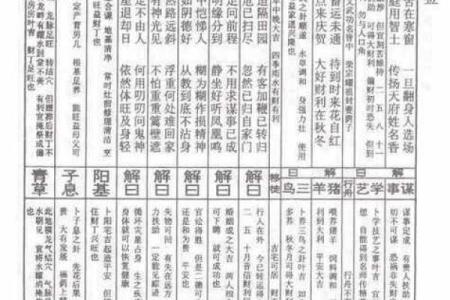 刘伯温灵签第二十一签详解