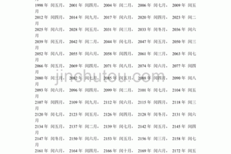 紫薇斗数闰年