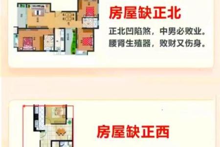 房屋环境风水禁忌，看看如何选择好风水的住宅！_1