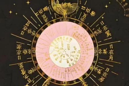 生辰八字戴什么