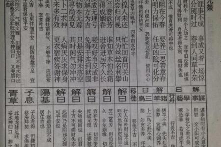 佛祖灵签求事业42