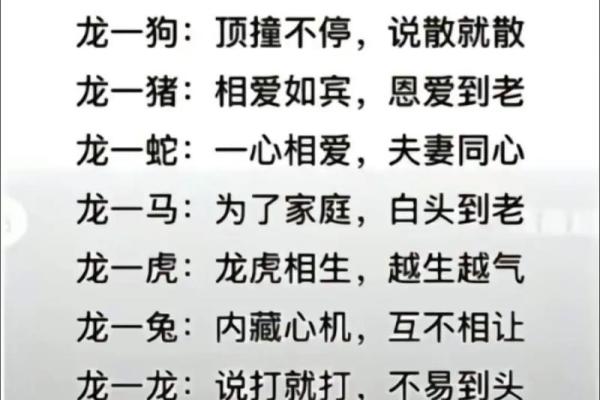 婚姻属相配对