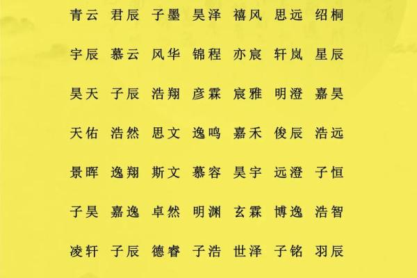 qq好听的男孩名字大全2015