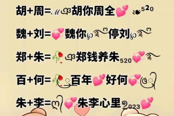 姓名配对友情 姓名配对强烈推荐？
