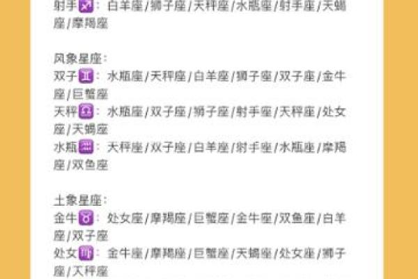 白羊座配对处女座的配对指数多少合适