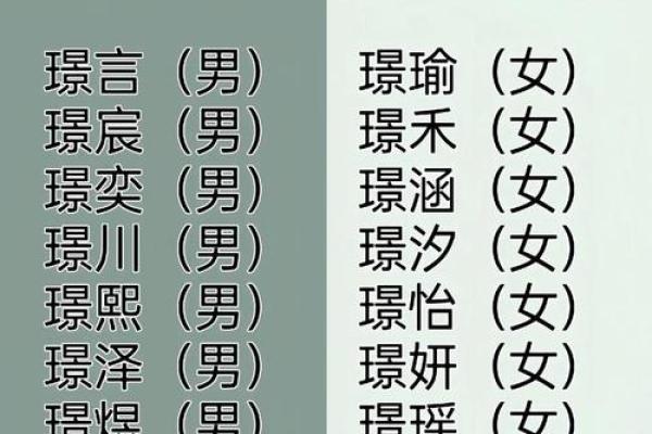 姓名配对是不是真的准 姓名配对有科学依据吗？