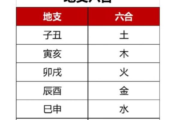 1969年属什么生肖属于什么命 1969年属什么生肖配对最好婚姻
