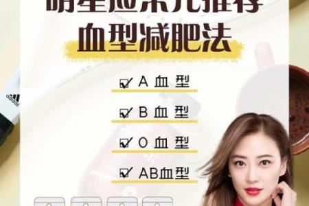血型人忐忑的约会表现