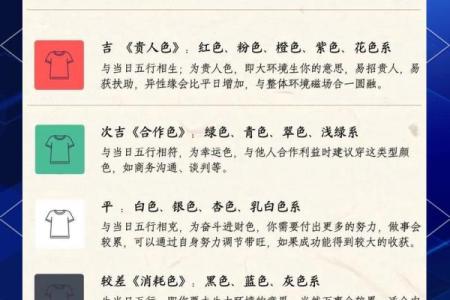 2024年8月12日(农历七月初九)每日老黄历宜忌详解