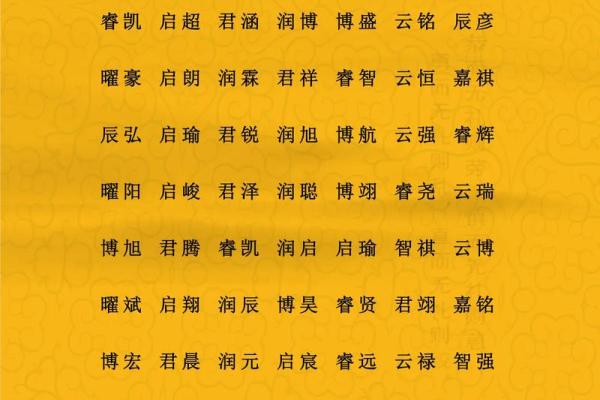 在线测名字免费测试,周易起名网唯一官网免费