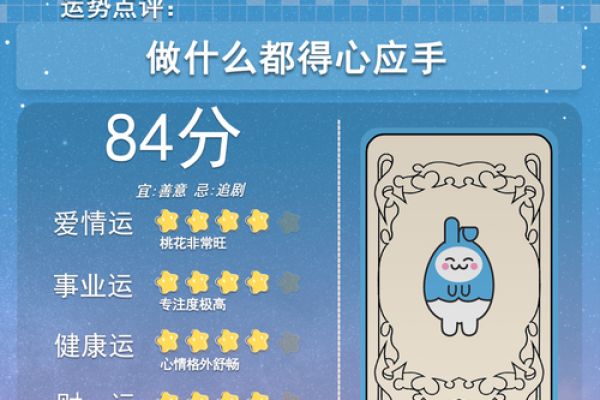 12星座一周运势826