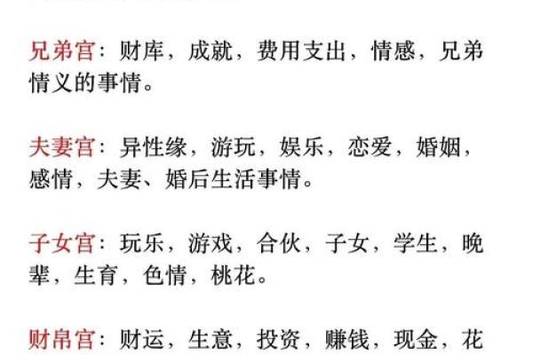 紫薇斗数紫薇分宫论