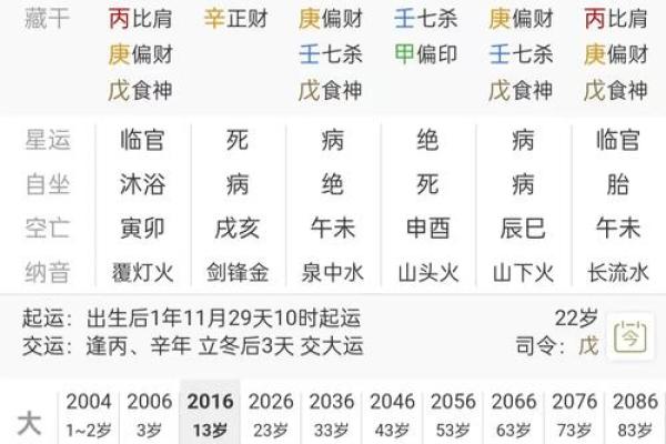 算命歌诀（三）最重要的财官印命格——爱好者收藏
