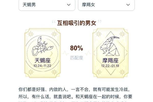 金牛和天蝎座配对指数高不高 在一起好么