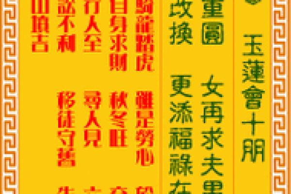 观音灵签求财三十二签