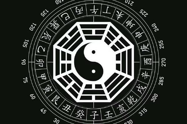 八字地势