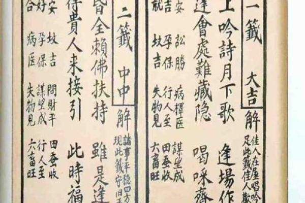 事业签观音灵签19