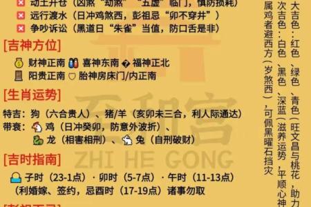 农历2024年甲辰龙年三月廿一黄历详解（2024年4月29日）