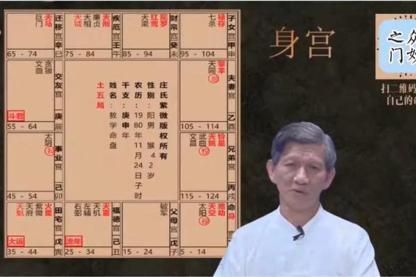 紫薇斗数身宫在哪
