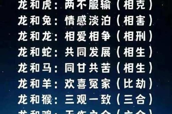 婚姻配对属龙和属马姻缘怎么样
