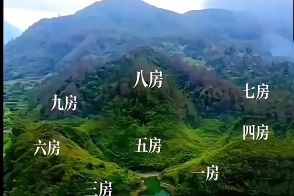农宅图看房子风水图解