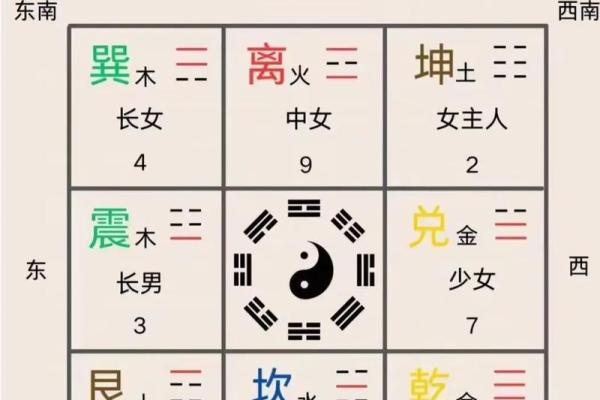 算命师怎么算命运好的
