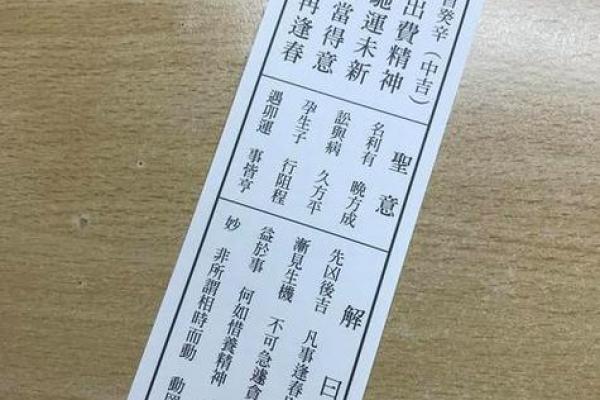 观音灵签第14签婚姻求解