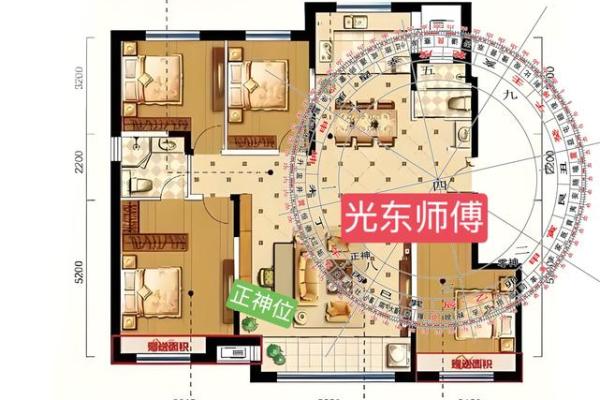 风水师为客户看房子好不好