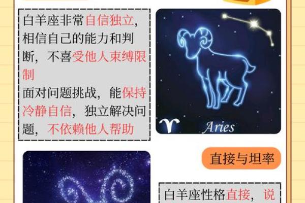 小学科学星象和星座一样吗