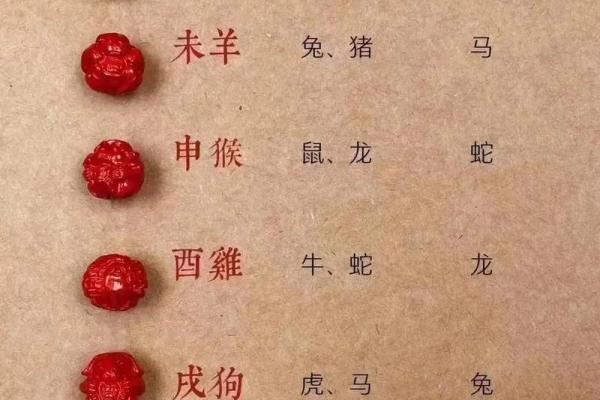 生肖羊和生肖牛能够配对吗