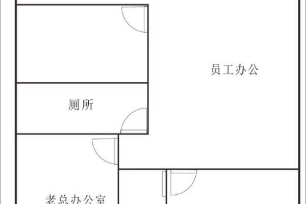 公司效益不好有什么风水问题？