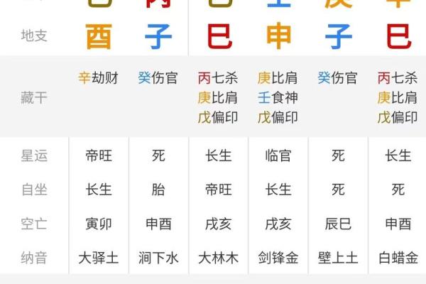 八字排盘宝免费版