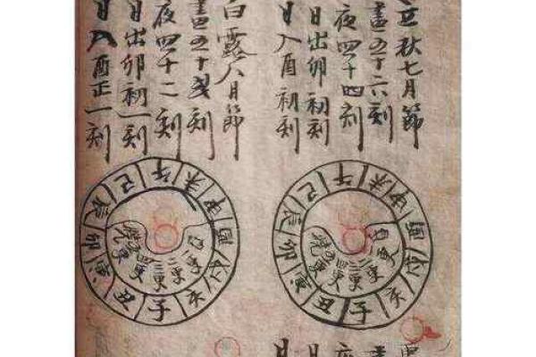 王女士生辰八字算命