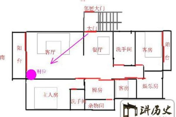横财风水：财位是厕所怎么化解
