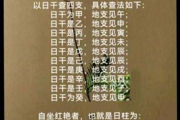 怎么写男女生辰八字